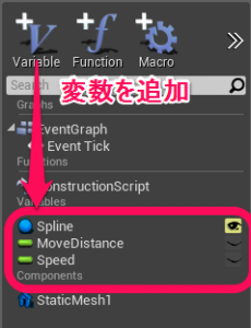 Variable