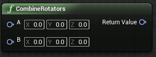 combinerotators