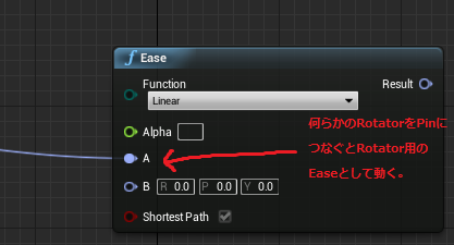 easerotatornode