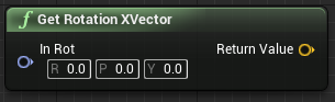 getrotatorxvector
