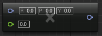 scalerotator