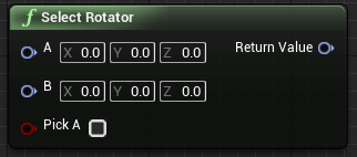 selectrotator