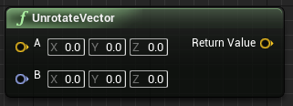 unrotatevector