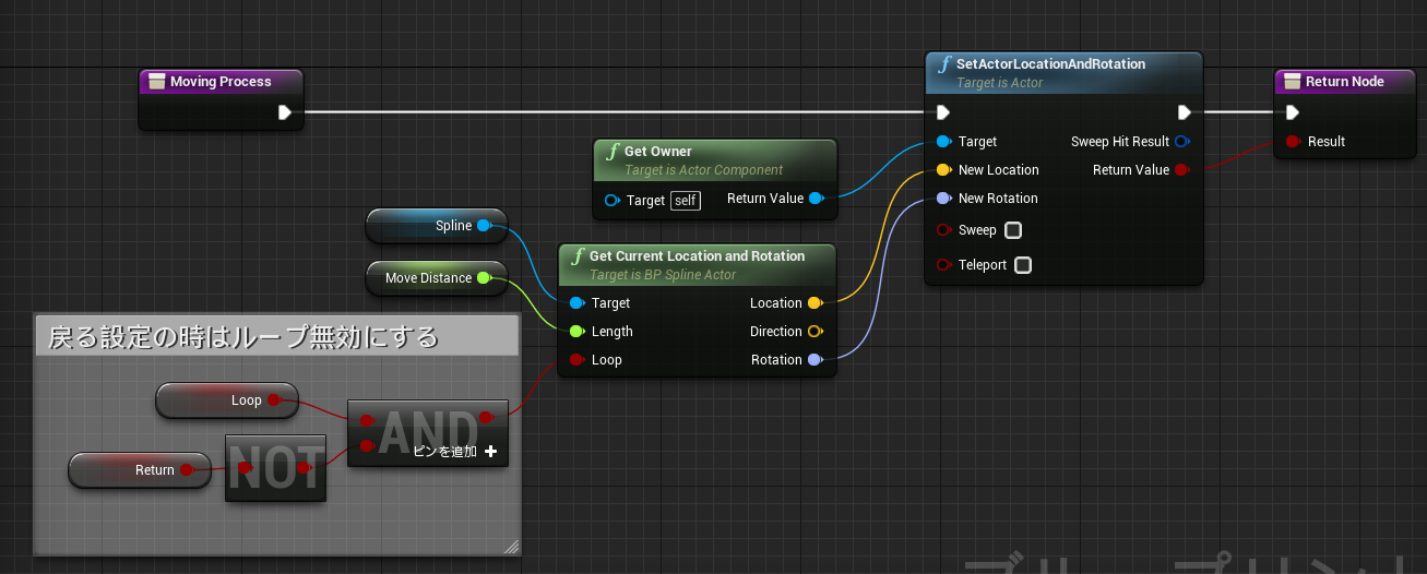 Ue4 スプライン移動するキャラクターを作る 株式会社ヒストリア