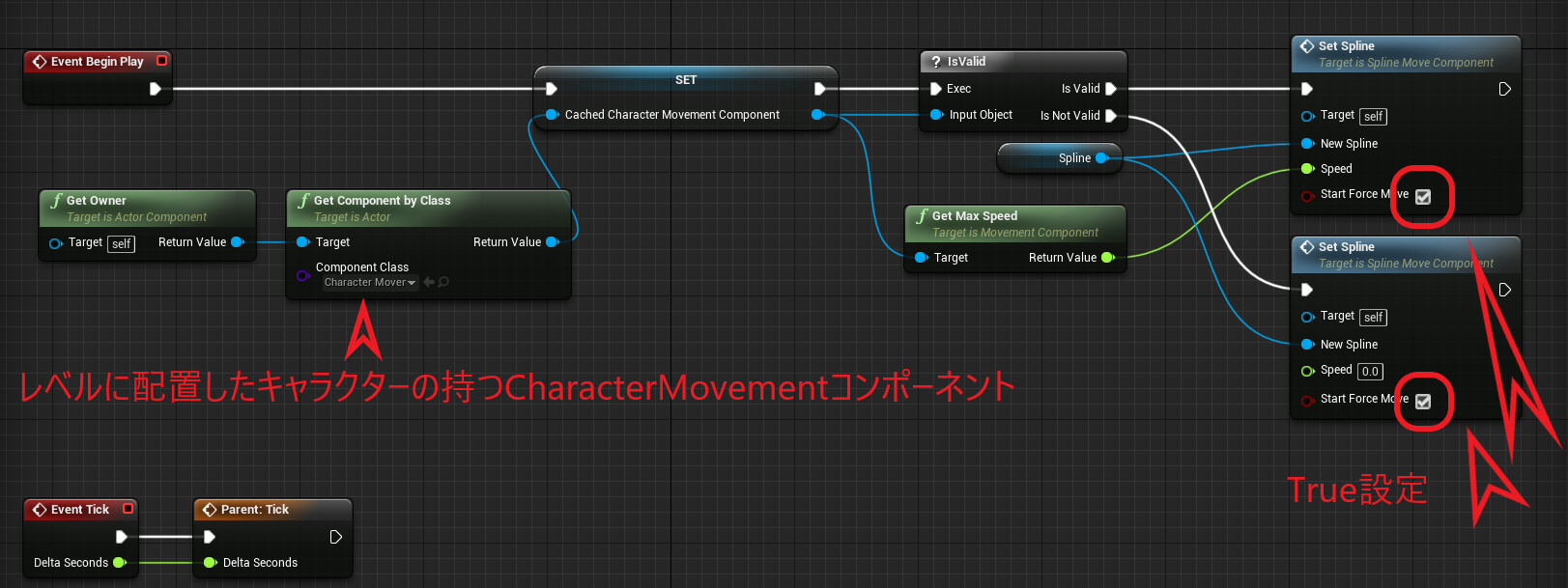 Ue4 スプライン移動するキャラクターを作る 株式会社ヒストリア