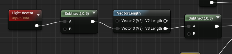 vd_sphere_distancefunc