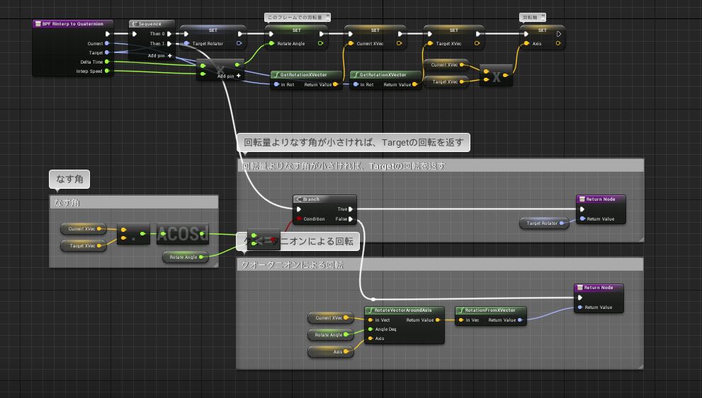 quaternionBP