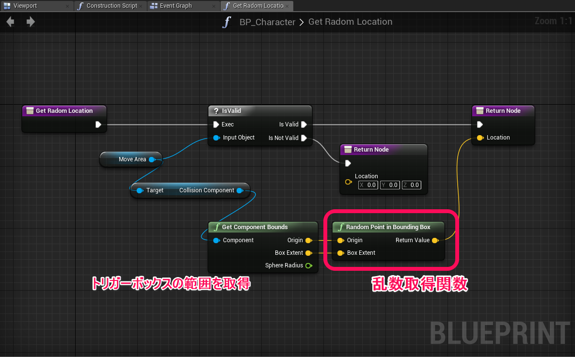 Ue4 ランダムに移動するキャラクターを簡単に実装する方法 株式会社ヒストリア