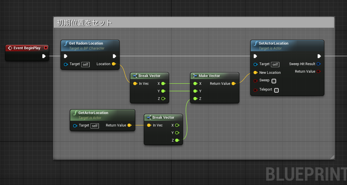 Ue4 ランダムに移動するキャラクターを簡単に実装する方法 株式会社ヒストリア