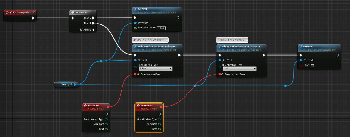 Ue4 Timesynthでbgmに同期した演出を作る 株式会社ヒストリア