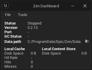 ZenDashboardの初期画面