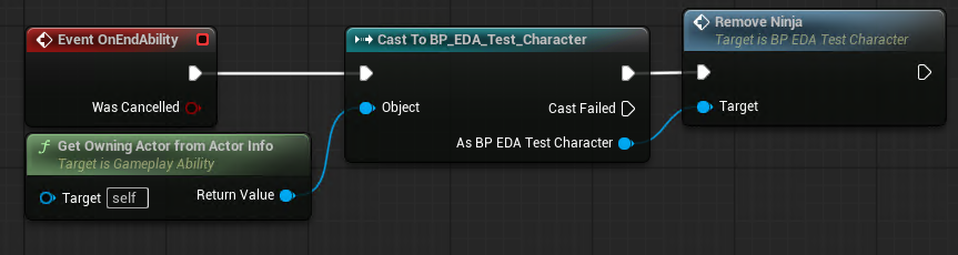 EndAbility時に呼ばれる処理